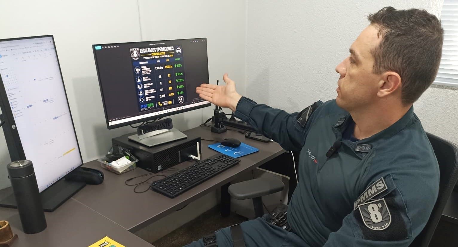 Comandante do 8º BPM detalha ações da Polícia Militar durante o primeiro semestre de 2026